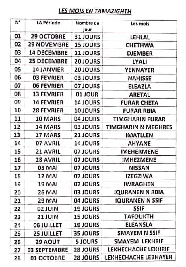 الحساب الفلاحي الامازيغي الدقيق A9laɣ g Ahayane
