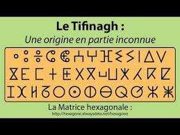 Prénom féminin et masculin kabyle et son explication d'origine.
