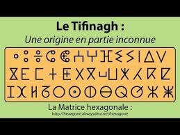 Prénom féminin -Masculin kabyle et son explication d'origine.