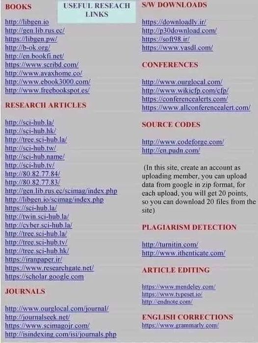 مواقع مفيدة جدا للباحثين