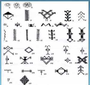 La Signification des symboles Amazighs Artisanat Amazigh -signes et symboles murs, tapis, tatouages, bijoux........