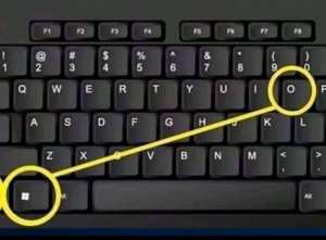 Pour ceux qui travaillent sur ordinateur : touches de raccourcis