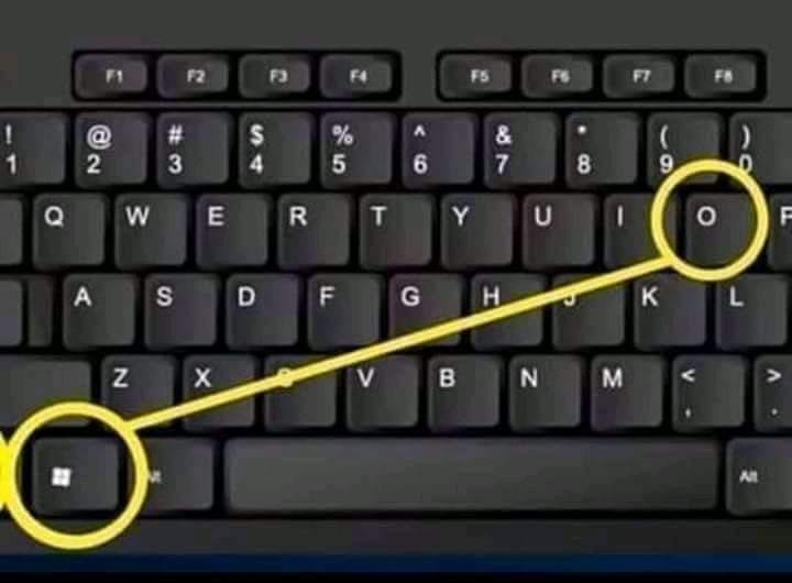 Pour ceux qui travaillent sur ordinateur : touches de raccourcis