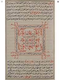 Ahmad ibn 'Ali al-Buni (en arabe : أحمد بن علي البوني)