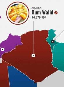 الطباخة الأكثر شعبية الجزائرية ”أم وليد‟