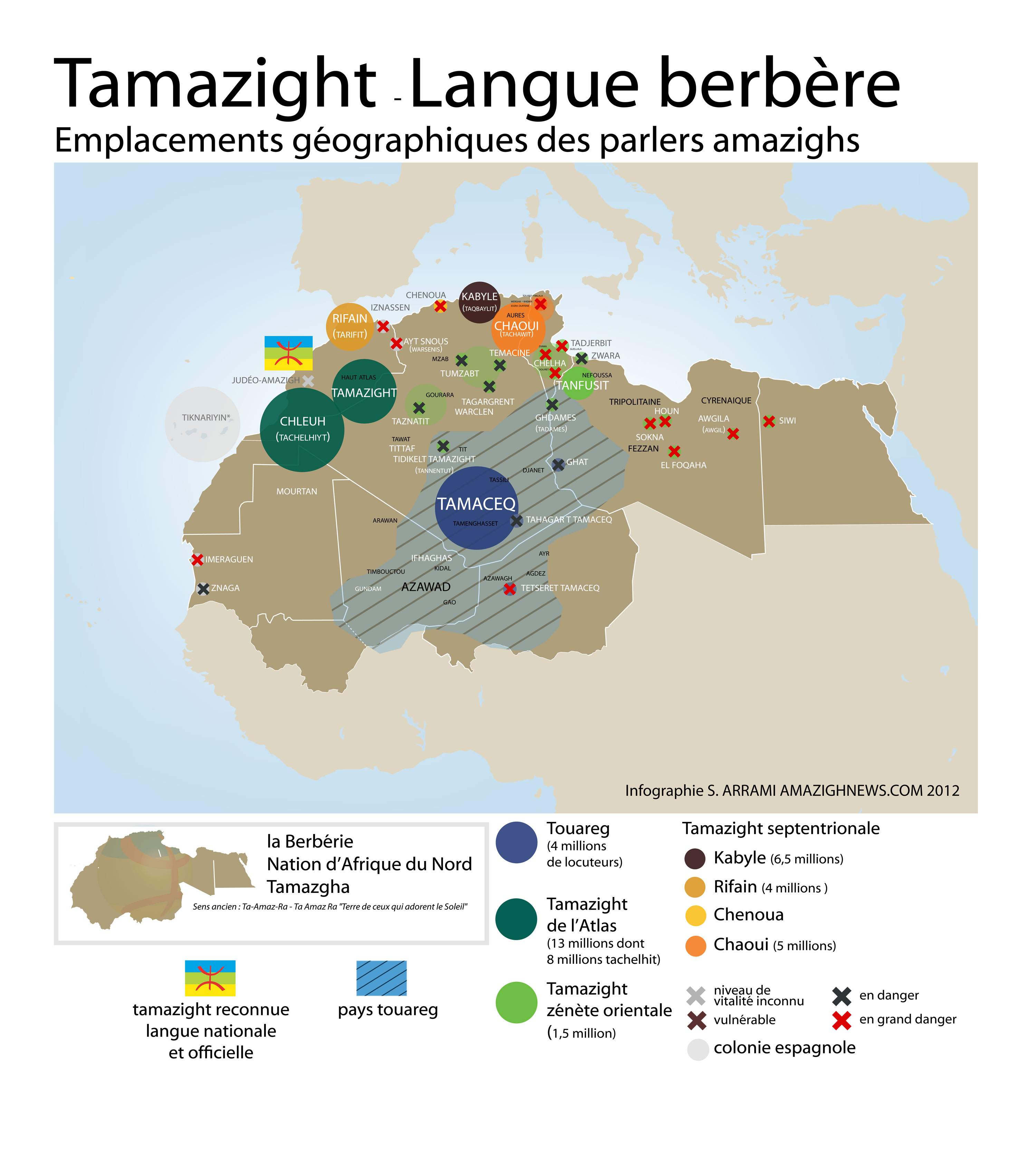 CARTE DES PARLERS AMAZIGHS BERBÈRES