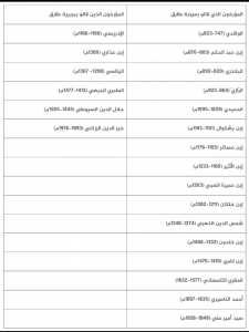 أصول #طارق_بن_زياد