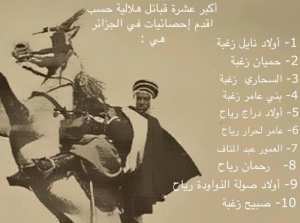 أكبر القبائل ذات النسب الهلالي الصريح في الجزائر...