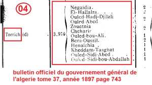 عائلة مداح بمدينة تيارت