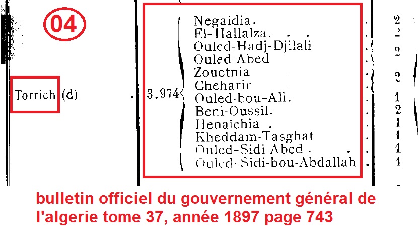 عائلة مداح بمدينة تيارت