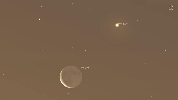 يمكن رصده على ارتفاع منخفض في الأفق الشرقي..تقارب بين القمر والمريخ