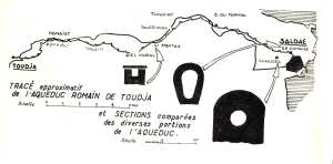 Akham Ouaman et Musée de l'Eau Toudja