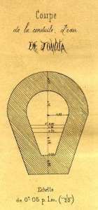 Acqueduc et habitants de Béjaïa : Les curieux calculs du Géomètre E. Dewulf