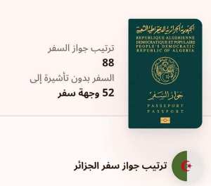 يمكن لحاملي جواز سفر #الجزائر السفر بدون تأشيرة إلى الوجهات الـ 20 التالية: