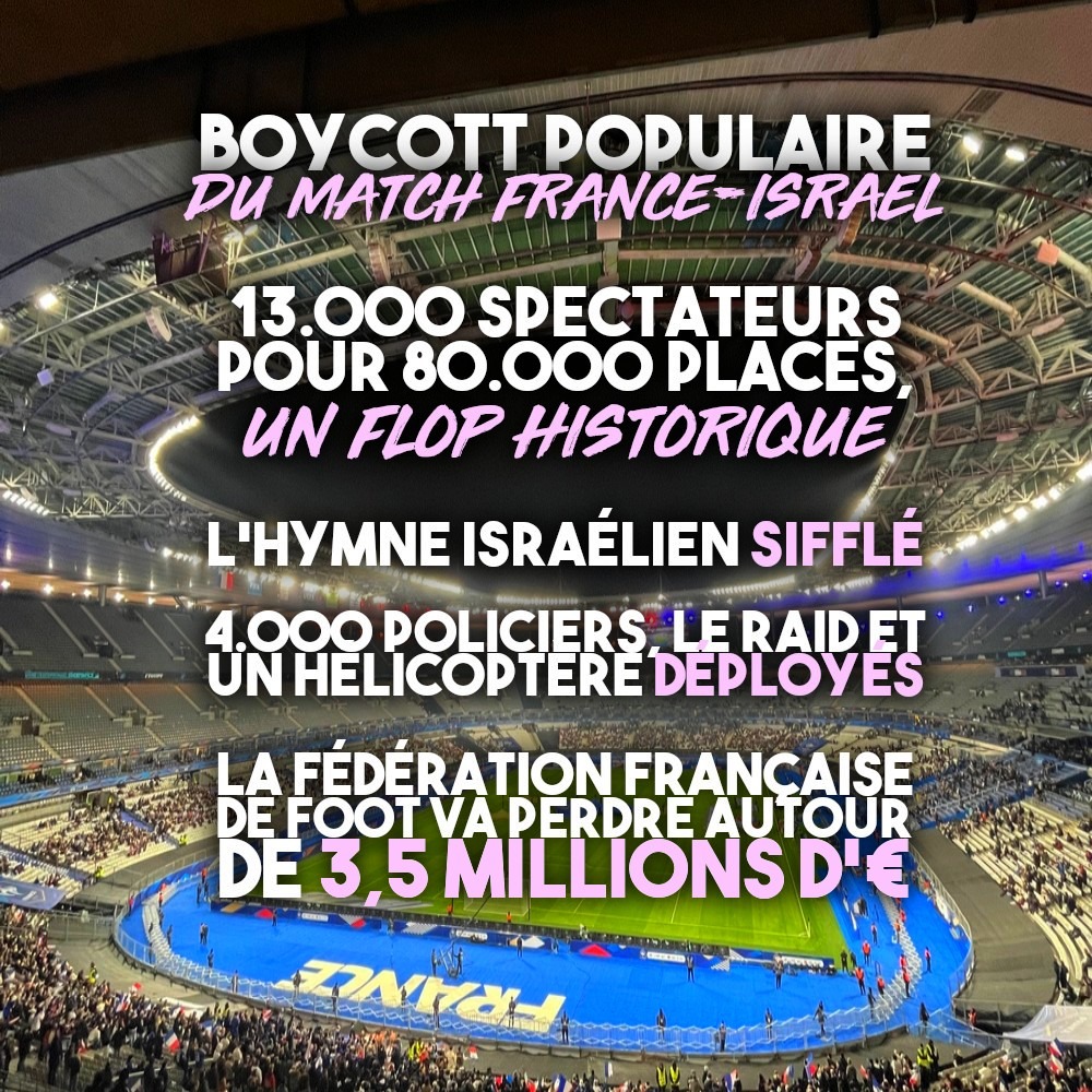 France – Israël : boycott populaire