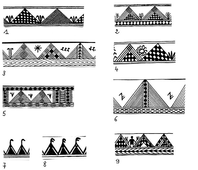 Symboles berbères et leur signification : une richesse culturelle intemporelle