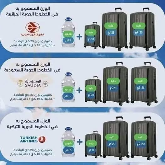 الوزن المسموح به على الخطوط الجوية الجزائرية، السعودية، والتركية