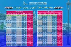 البرنامج اليومي لمواقيت سير القطارات على خط (الجزائر - وهران - الجزائر)