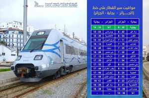 توقيت سير القطار على خط (#الجزائر – #بجاية– #الجزائر)