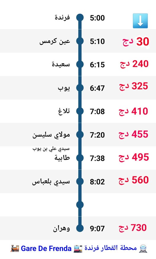 أسعار ومواقيت القطار 