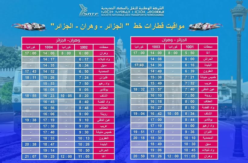 البرنامج اليومي لمواقيت سير القطارات على خط (الجزائر - وهران - الجزائر)