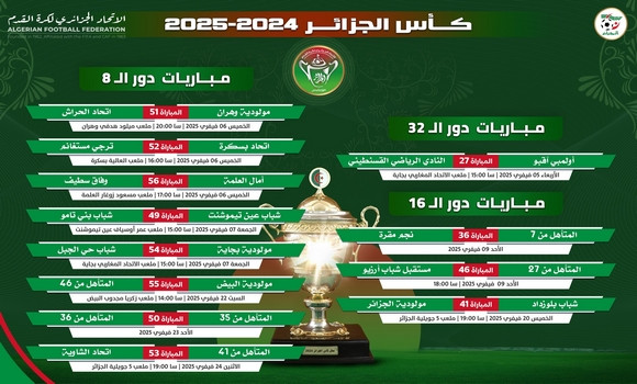 Foot/Coupe d'Algérie: la FAF dévoile le programme des 8es de finale