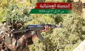 وهران: جريحان في حادث مرور بمحور دوران الباهية