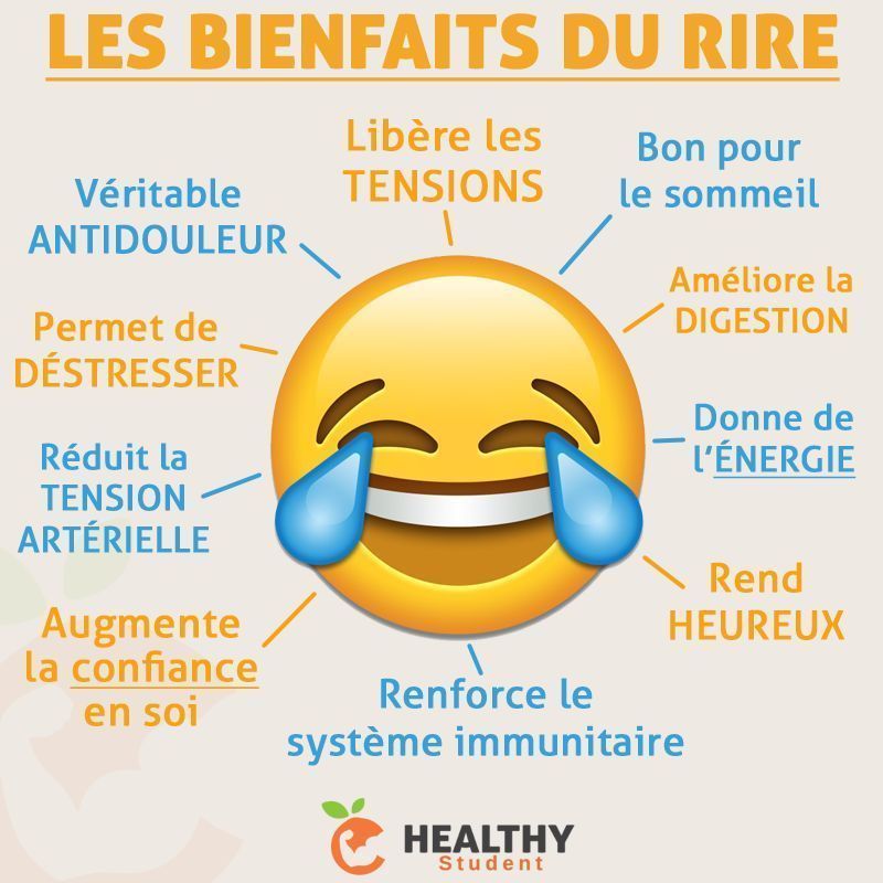 Rions un maximum 😂 et surtout de nous 😂, c'est très bon pour notre santé 😂😂