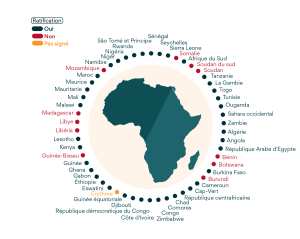 La ZLECAf : Une révolution économique pour l’Afrique en marche