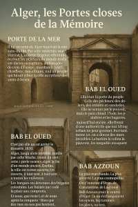 Alger, les Portes closes de la Mémoire