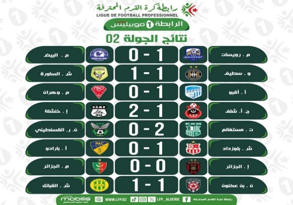 الرابطة الأولى 