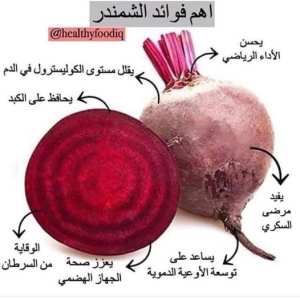 فوائد الشمندر (البنجر) للصحة