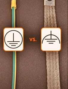 Types de mises à la terre