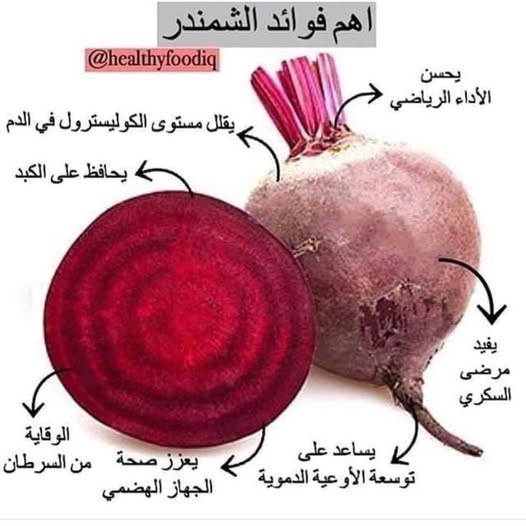 فوائد الشمندر (البنجر) للصحة
