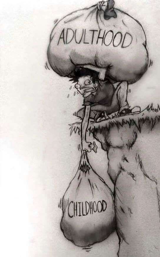 Les difficultés issues de l’environnement d’enfance