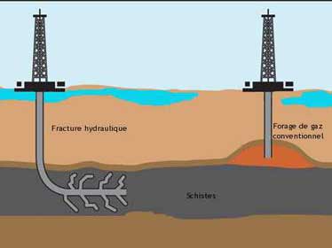L'opposition à l'exploitation des gaz de schiste tente de s'organiser en Algérie et au Maghreb