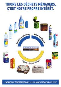 Béjaïa -  Des associations à pied d’œuvre