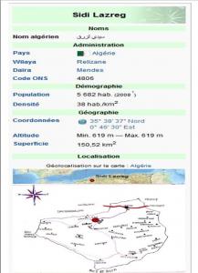CARTE3