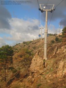 Chréa (Atlas blidéen), Wilaya de Blida