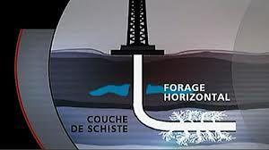 L’ALGÉRIE NE PEUT PAS REPRODUIRE LE SUCCÈS AMÉRICAIN DANS L’EXPLOITATION DES GAZ DE SCHISTE