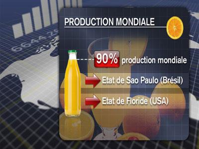 Planète - Le Brésil, premier producteur mondial, fait grimper les cours:  Le jus d’orange flambe sur le marché mondial