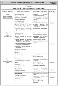 prime de contagion journal officiel 2013