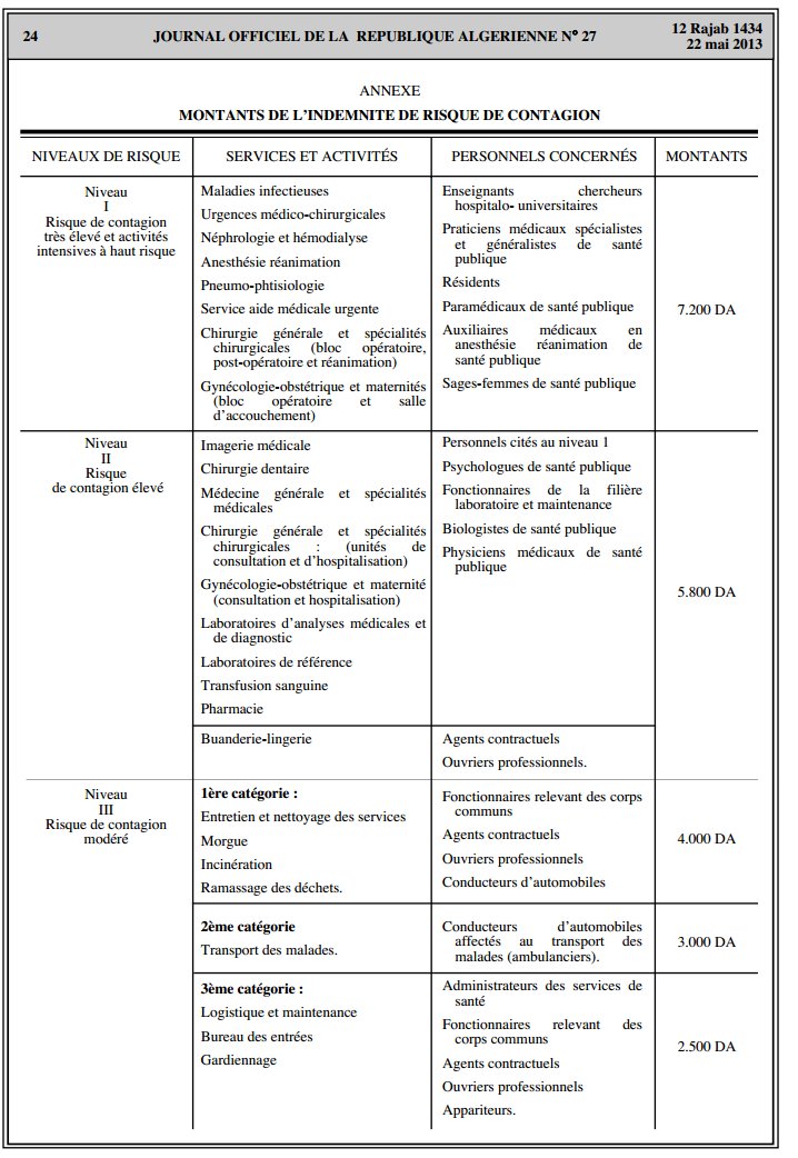 prime de contagion journal officiel 2013