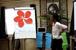 ART WATCH AFRICA - 20/21/22 novembre 2014 - Formation en droits artistiques et culturels, Villa Ben Smen, Alger.