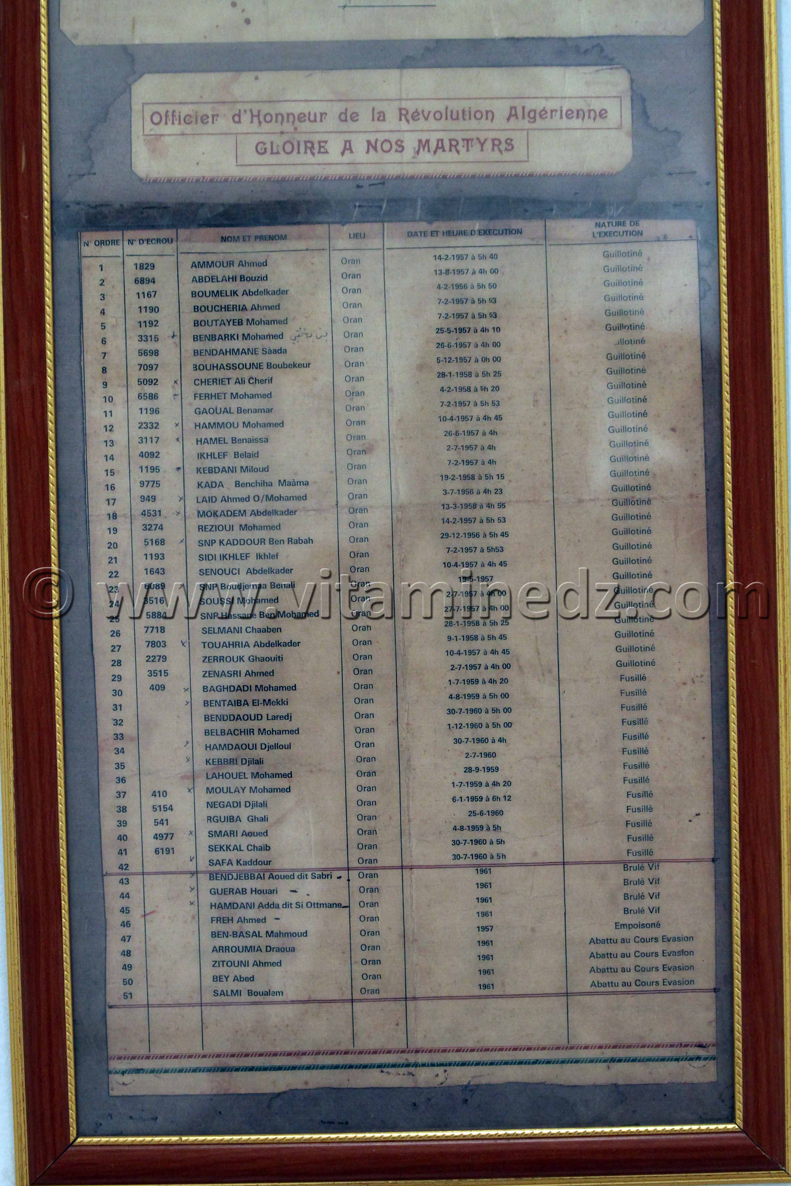 Liste des Chouhadas de l'ouest tombés au champ d'honneur