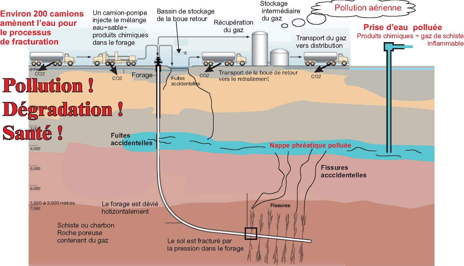 UNIVERSITÉ DE BOUMERDÈS - Les étudiants débattent sereinement du gaz de schisteâ€‚
