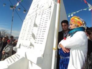 Visite aux monuments