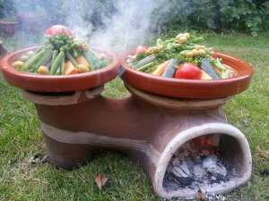 الابتكارات (Inventions )