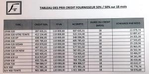 ليفان قرض بدون فوائد 0%