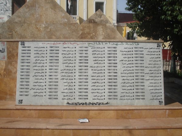 Martyrs de la Révolution